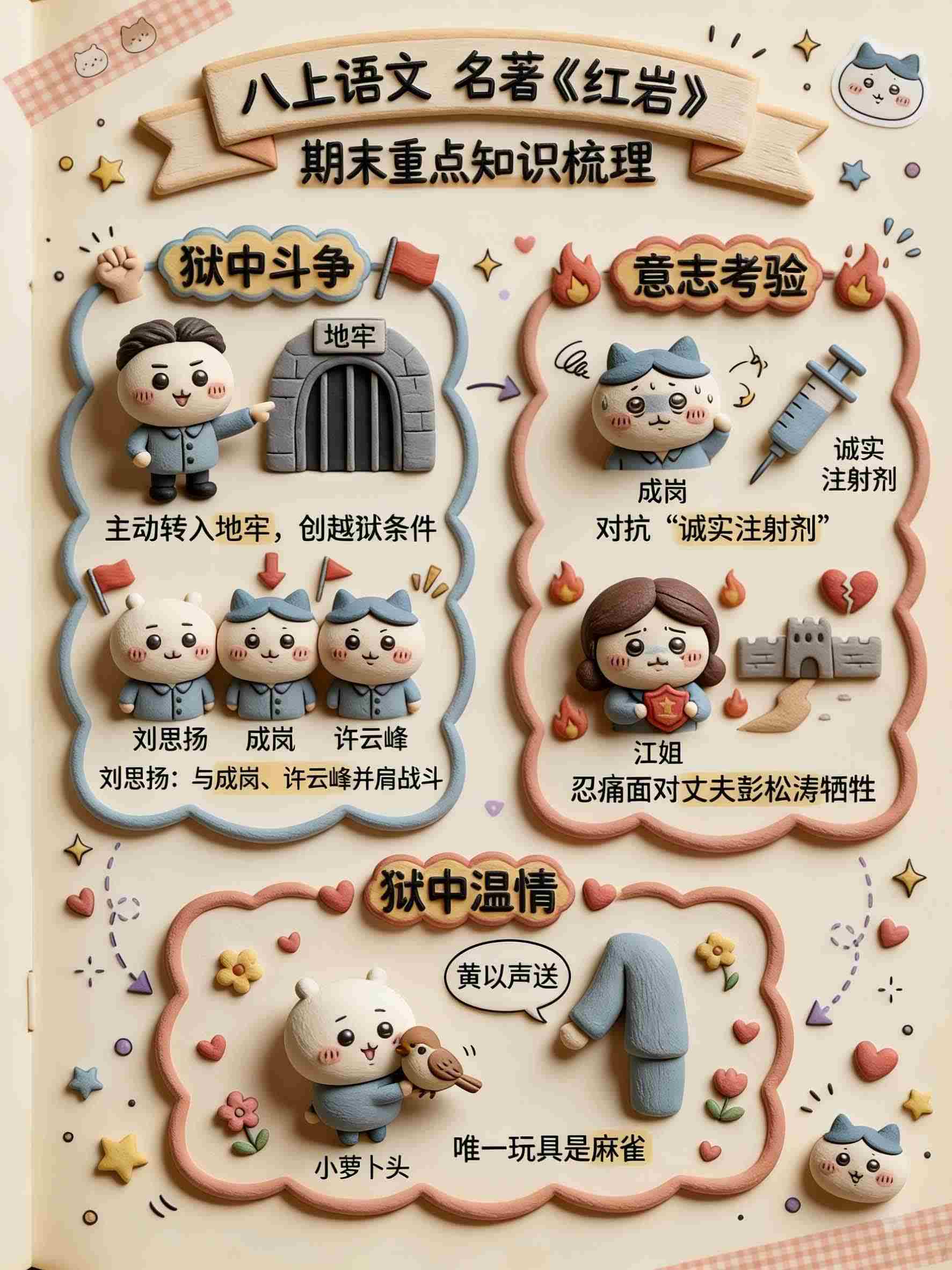 （17373期）Nano banana 教辅学科作图AI提示词，手把手带你做出真实可用的教学素材-中创网_分享中创网创业资讯_最新网络项目资源