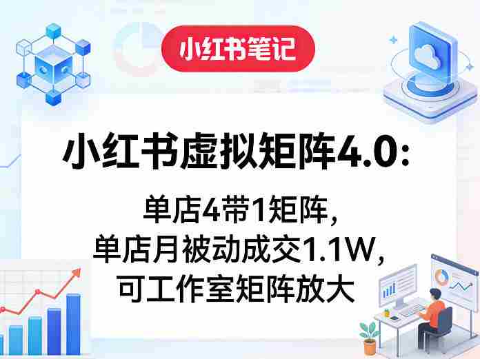 小红书虚拟矩阵4.0：单店4带1矩阵，单店月被动成交1.1W，可工作室矩阵放大