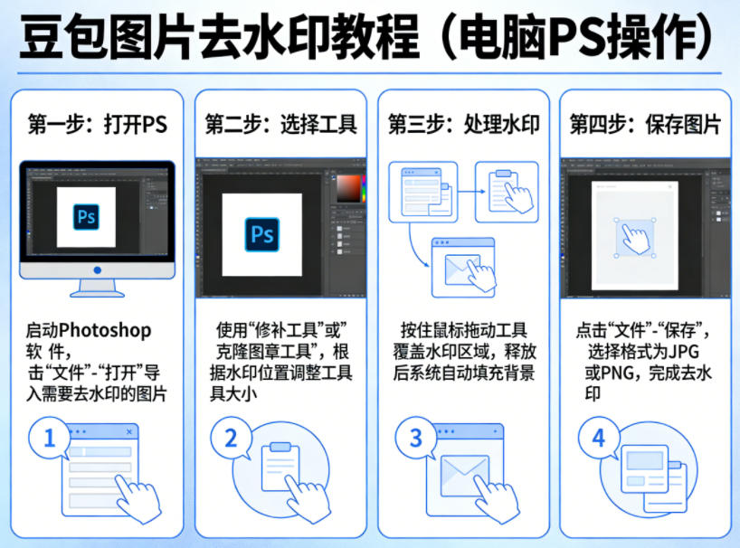 35r3dq112v3.jpg 豆包图片去水印教程,电脑PS操作教程