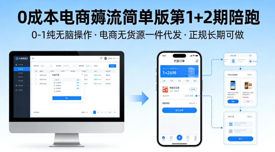 tqp5s000tzx.jpg 0成本电商薅流简单版第1+2期陪跑,0-1纯无脑操作,电商无货源一件代发,正规长期可做