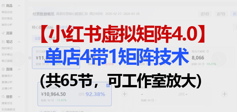 小红书虚拟矩阵4.0技术：单店4带1矩阵（共65节，可工作室放大）