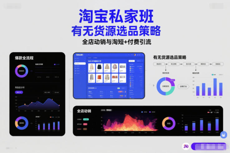 w4kiv3eurd4.jpg 淘宝私家班,有无货源选品策略,高成功率爆款全流程打法,全店动销与淘短+付费引流(更新2026年4月)
