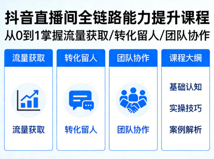 yvfdo30ksjj.jpg 抖音直播间浓缩版视频课程,从0到1掌握直播间流量获取、转化留人、团队协作的全链路能力