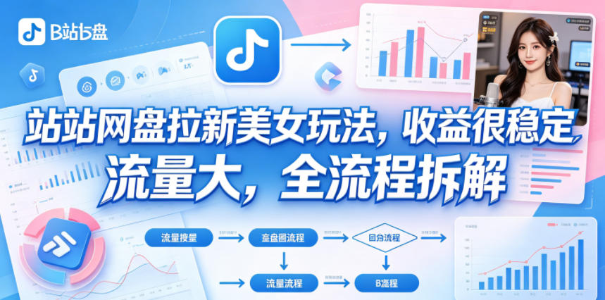 4qrmxspr2j4.jpg B站网盘拉新美女玩法,收益很稳定,流量大,全流程拆解