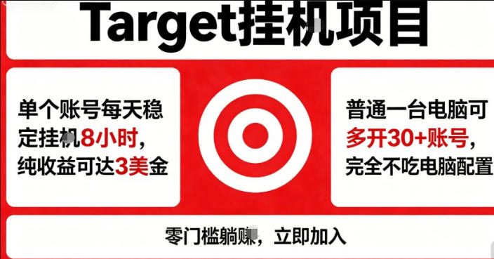 lcmle2clztj.jpg 海外平台Target商品浏览曝光,24小时运行无需人工值守,日收益100美刀+电脑可多开【揭秘】