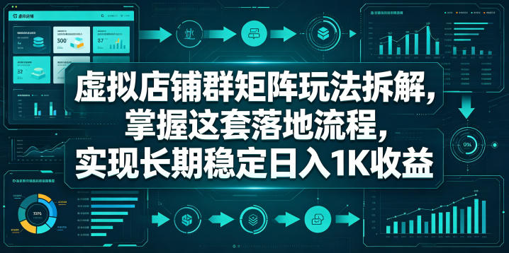 voudp4apjyh.jpg 虚拟店铺群矩阵玩法拆解,掌握这套落地流程,实现长期稳定日入1K收益【揭秘】