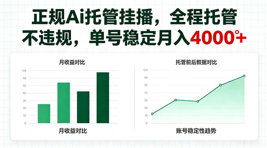 正规Ai托管挂播内容，全程托管不违规，单号稳定月入4k+【揭秘】