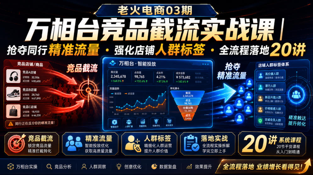 老火电商03期・万相台竞品截流实战课｜抢夺同行精准流量・强化店铺人群标签・全流程落地20讲