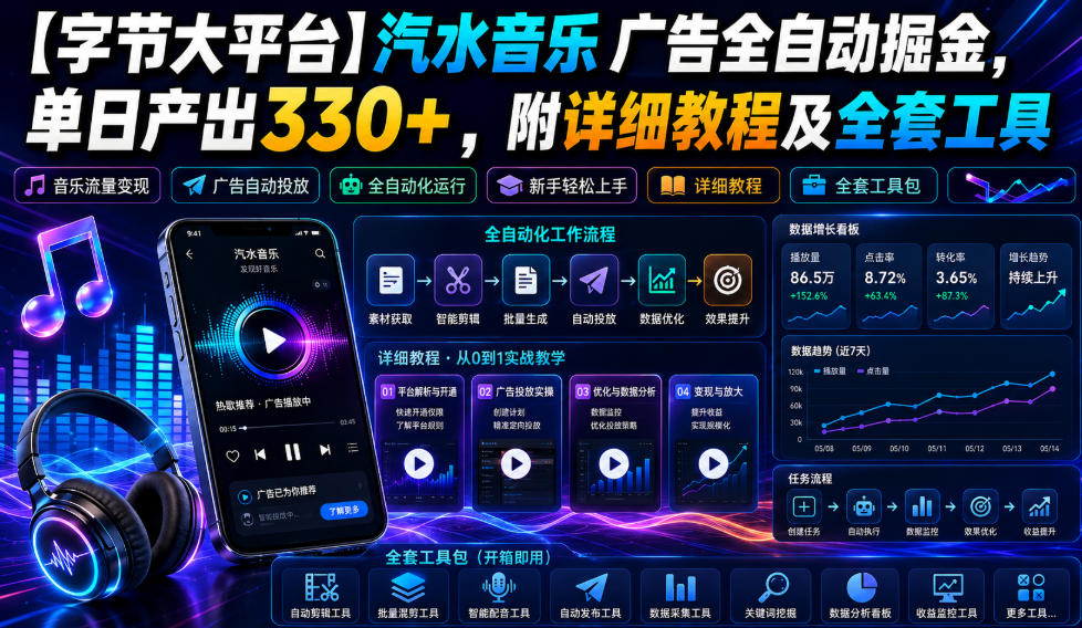 hmdeqgwrnmv.jpg 【字节大平台】汽水音乐广告全自动掘金,单日产出330+,附详细教程及全套工具【揭秘】