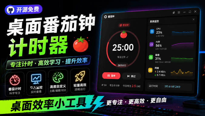 i254eo0p4u3.jpg 仅1.16MB,开源极简的桌面时钟、番茄钟计时器,还支持系统监控显示,桌面效率小工具Catime