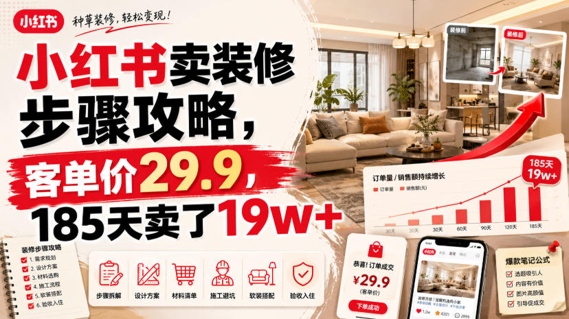 tsi131mqgjx.jpg 小红书卖装修步骤攻略,客单价29.9,185天卖了19w+!