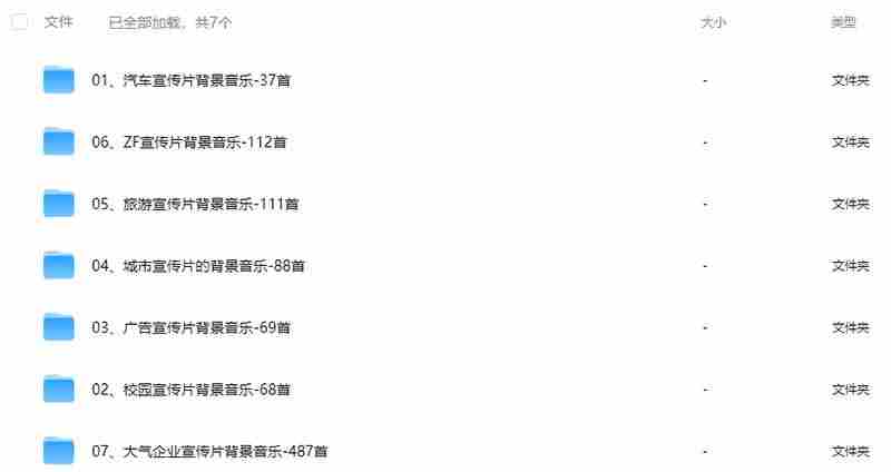 （19764期）某宝付费购买，常用6G音效合集！970+首宣传片背景音乐，无版权可商用大气素材，分类清晰，高质量内容-中创网_分享中创网创业资讯_最新网络项目资源