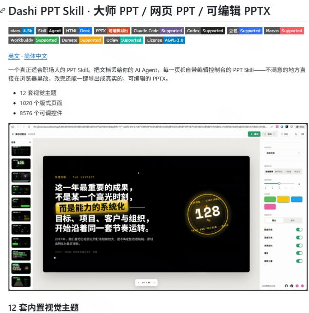 aienmk20zuh.jpg 史上最强PPT Skill来了?一键做出超级美观、可编辑的PPT,含多款主题和精美组件Dashi PPT Skill