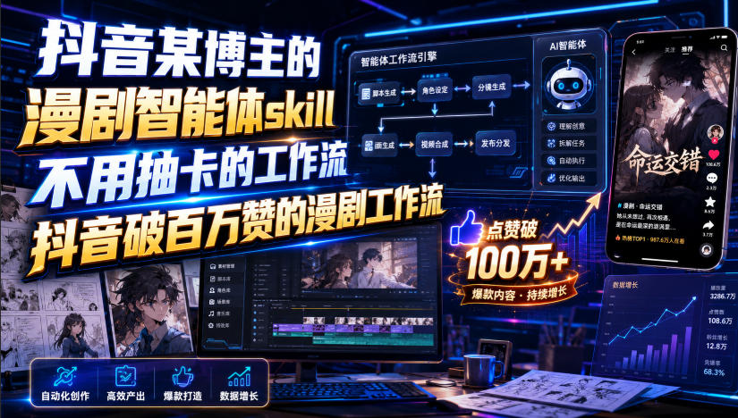 dn2na4eabu3.jpg 抖音某博主的漫剧智能体skill,不用抽卡的工作流,抖音破百万赞的漫剧工作流