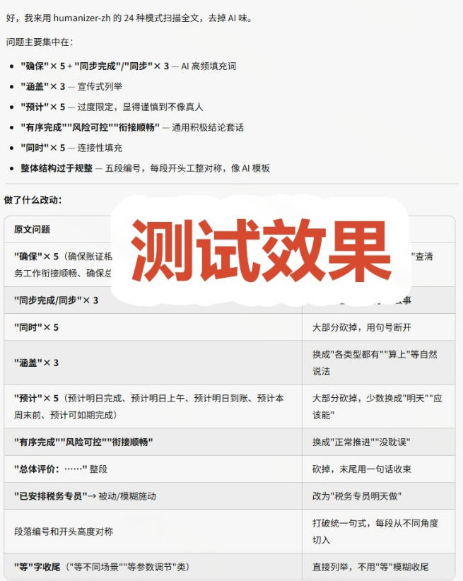 nmpmnjrguxx.jpg 宝藏级 Skill 来了!一键去除生成文章的 AI 味道,简直不要太实用了,Github爆火项目, humanizer-zh