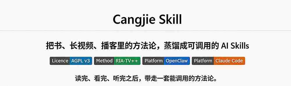 （19809期）全网走红！GitHub上6.7K Star的开源项目，把任何书、长视频、播客蒸馏成AI工具，值得收藏 cangjie-skill-中创网_分享中创网创业资讯_最新网络项目资源