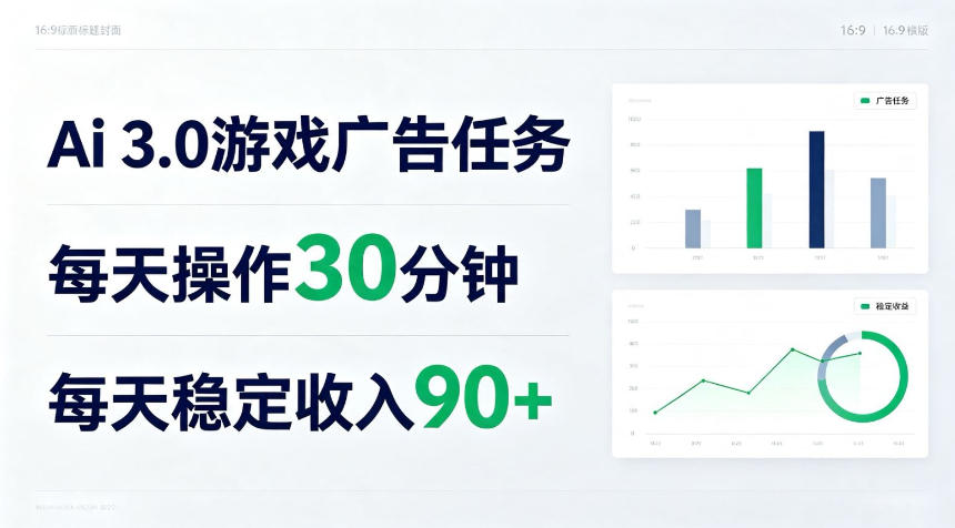 opkbrijxz50.jpg Ai 3.0游戏广告任务,每天操作30分钟,每天稳定收入90+【揭秘】